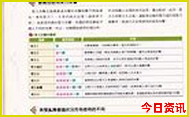 惠州一日游最佳景点