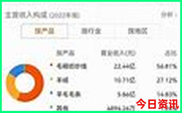 湖南桂东避暑胜地